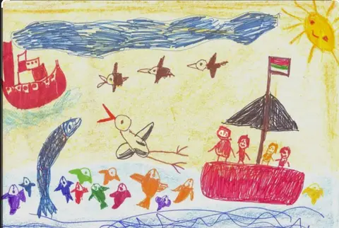 Child’s drawing — Dilan, age 6, sample for analysis